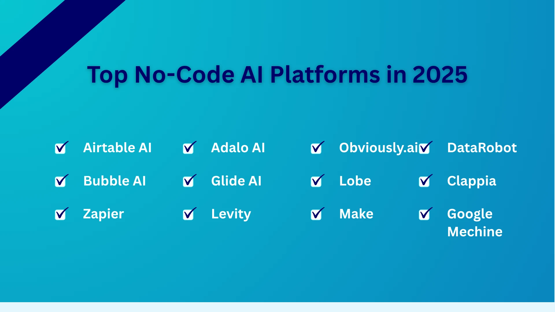 top no code ai platforms in 2025