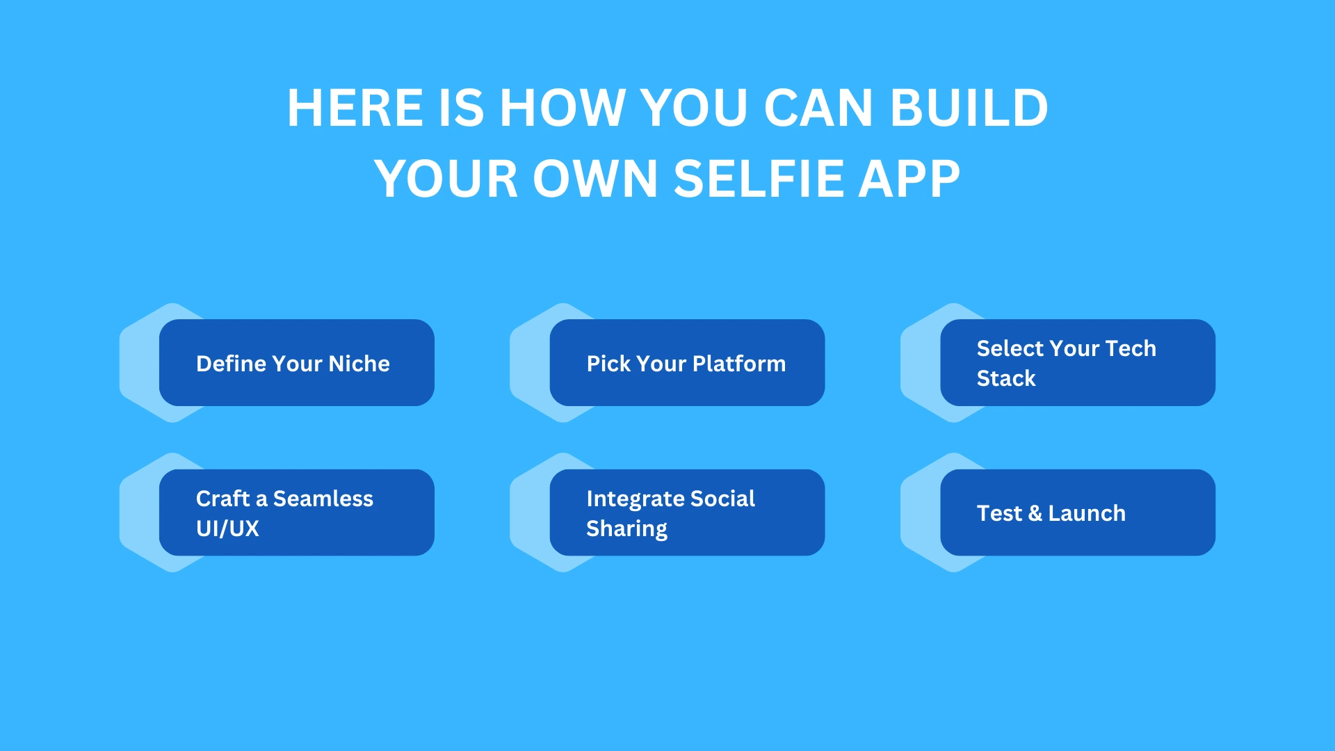 here is how you can build your own selfie app 1