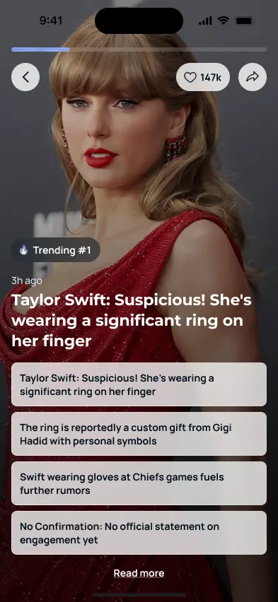 A news app post shows Taylor Swift in a red dress with a headline about her wearing a significant ring on her finger. The post is trending and has 147k likes, with related story cards underneath.