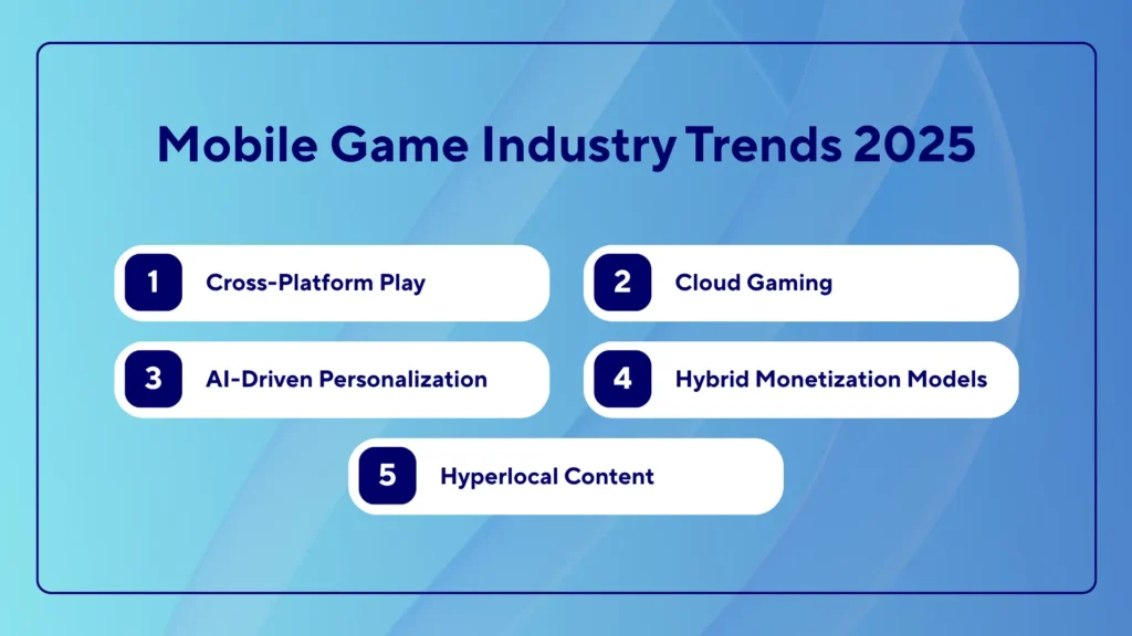 Mobile Game Industry Trends 2025