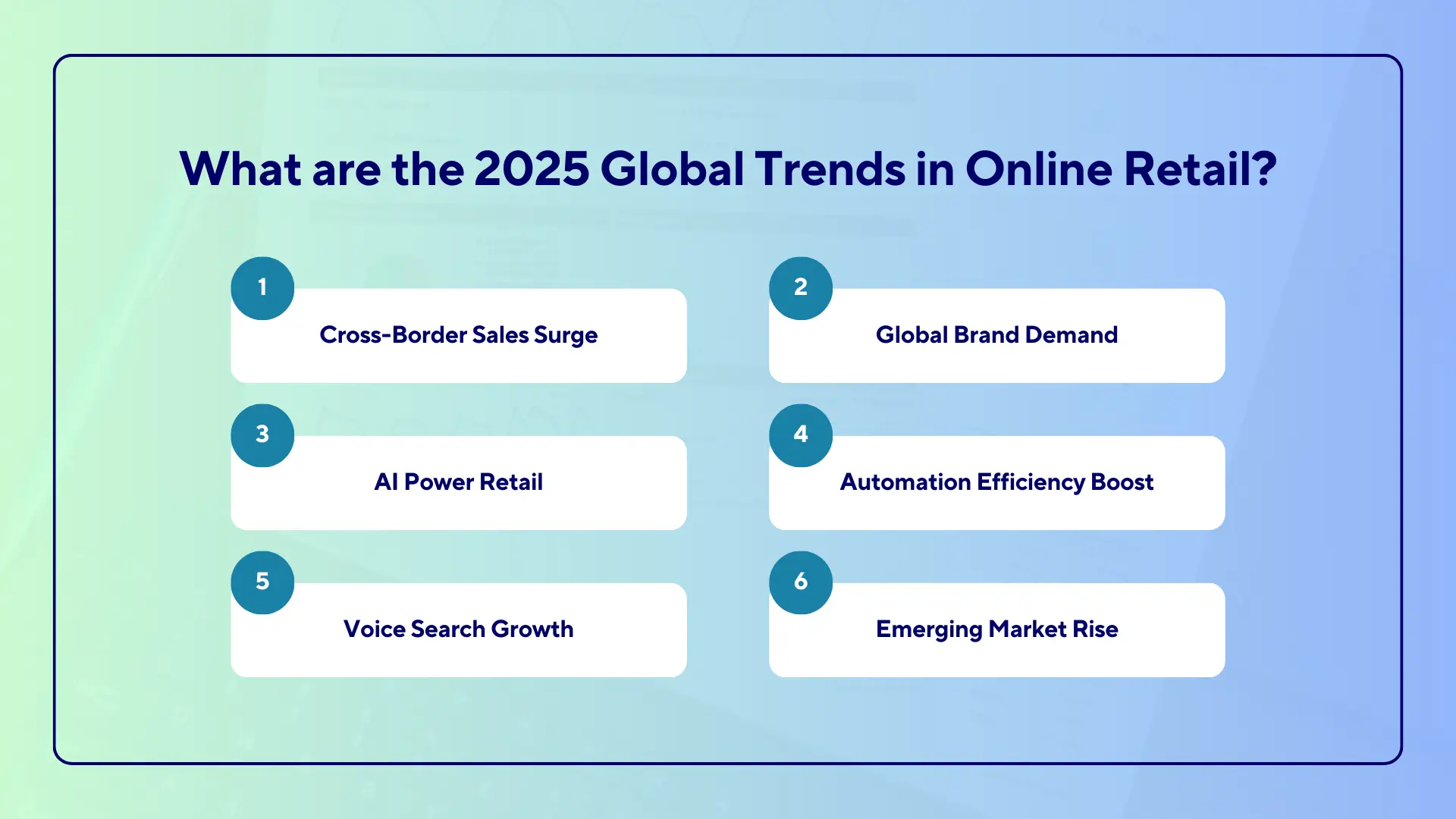 Top 2025 eCommerce Statistics for U.S. and Global Markets (2)