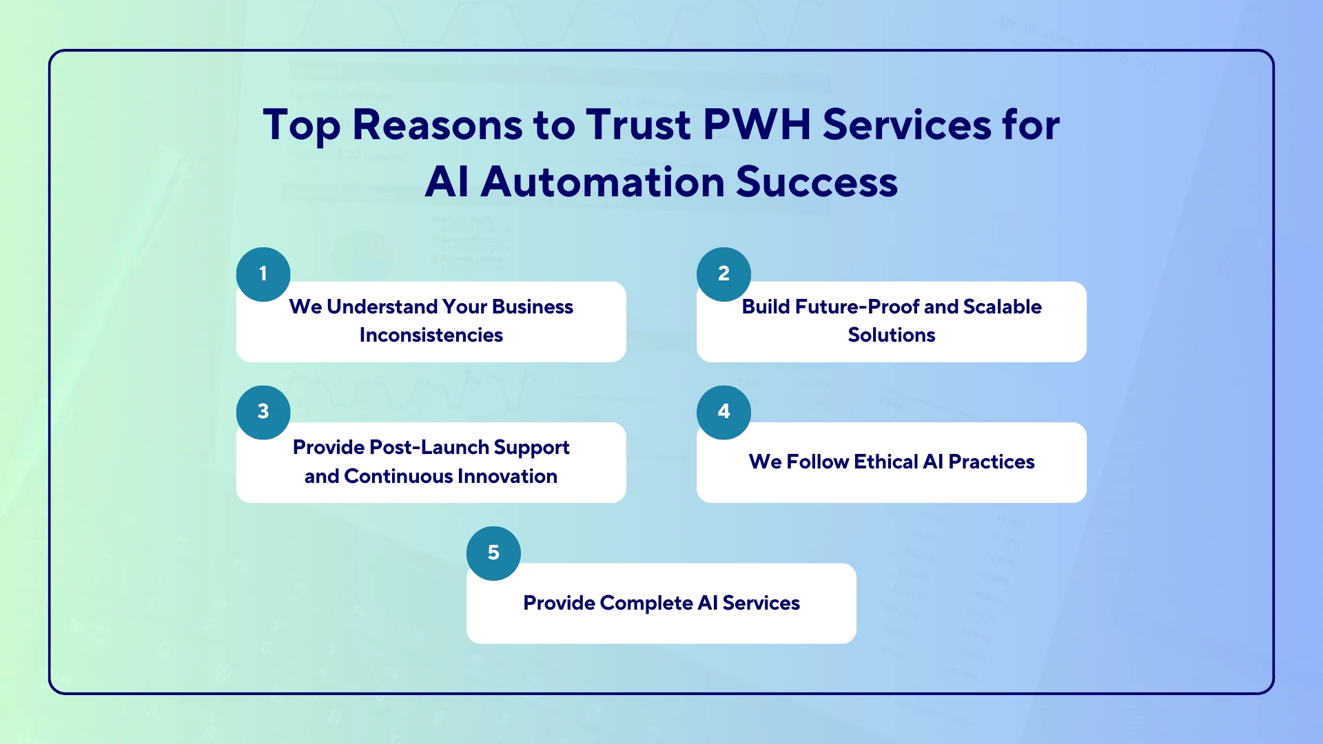 Top Reasons To Trust PWH Services for AI Automation Success