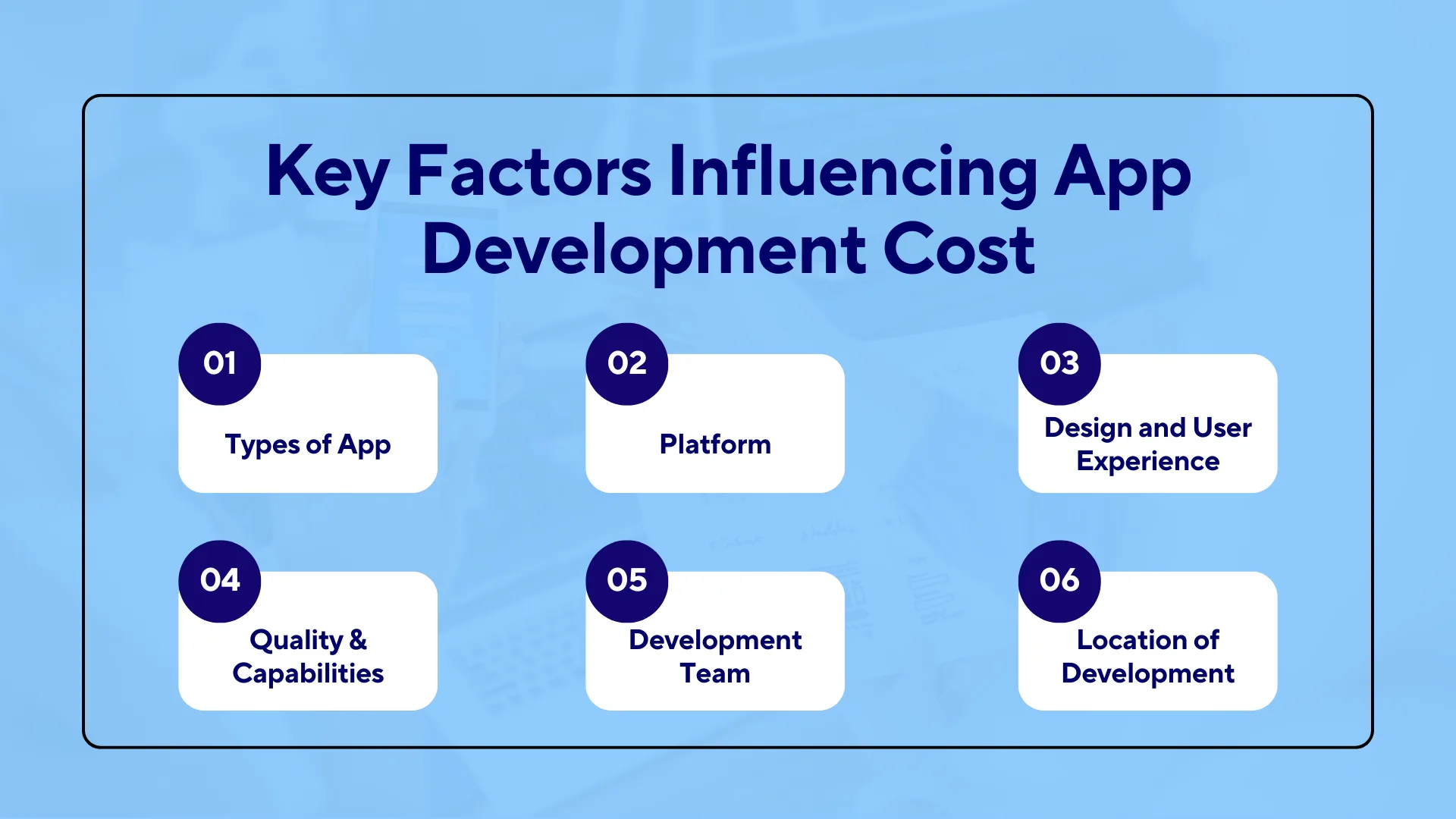 Key Factors Influencing App Development Cost
