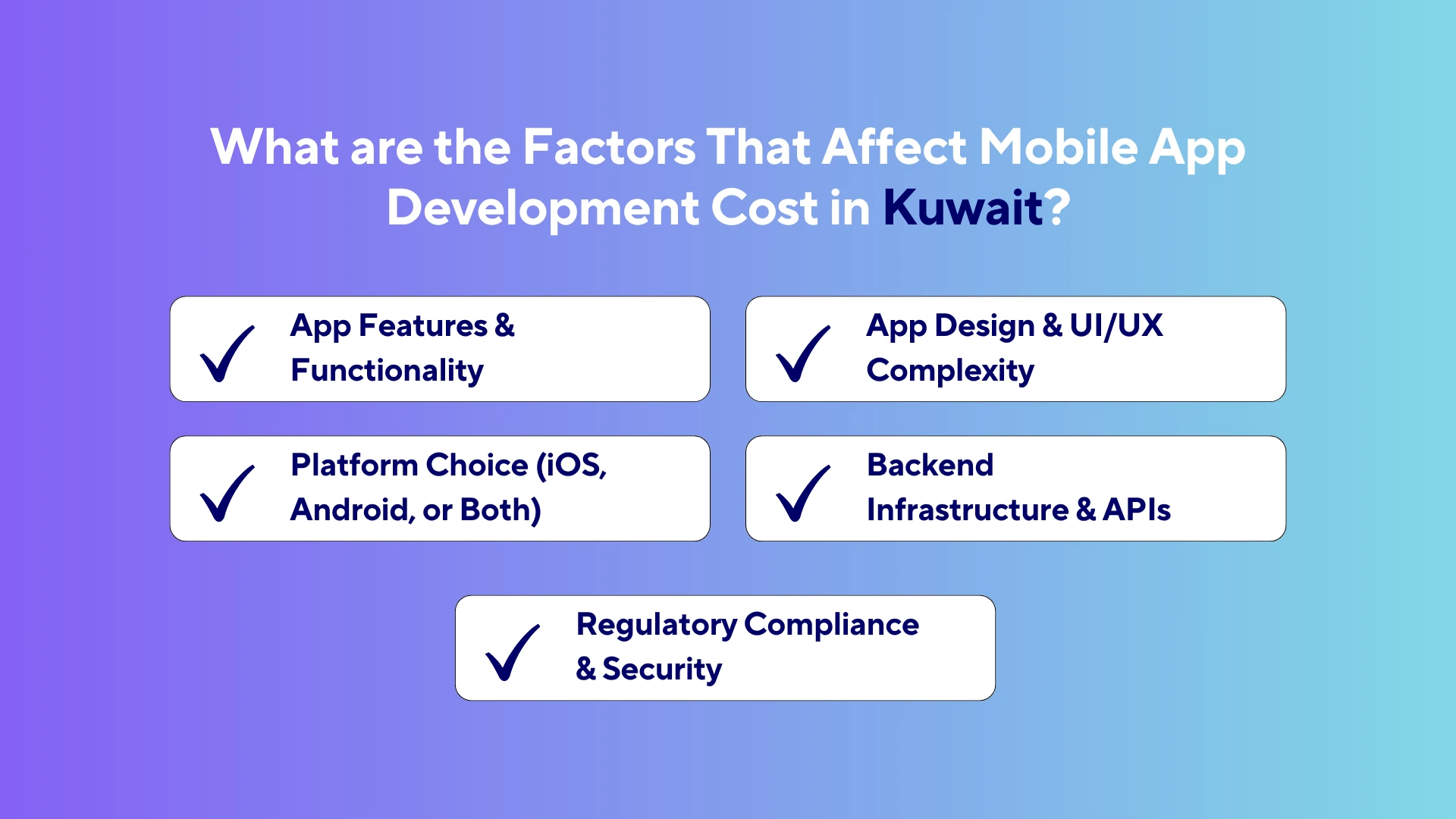What are the Factors That Affect Mobile App Development Cost in Kuwait