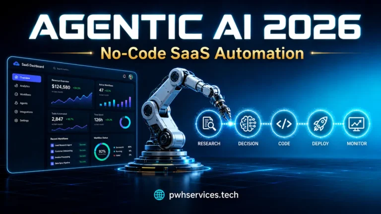 AI Agentic Workflows 2026: No-Code Automation for SaaS — PWH Services Guide