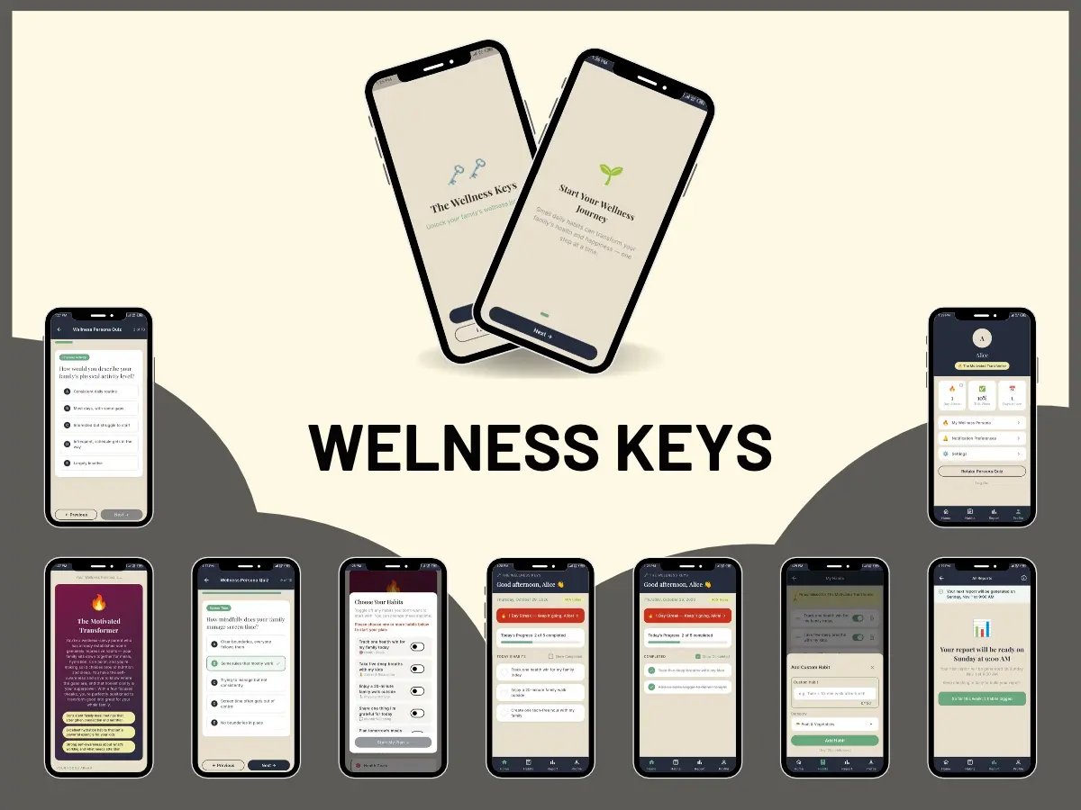 The Wellness Keys family wellness app on iPhone screens